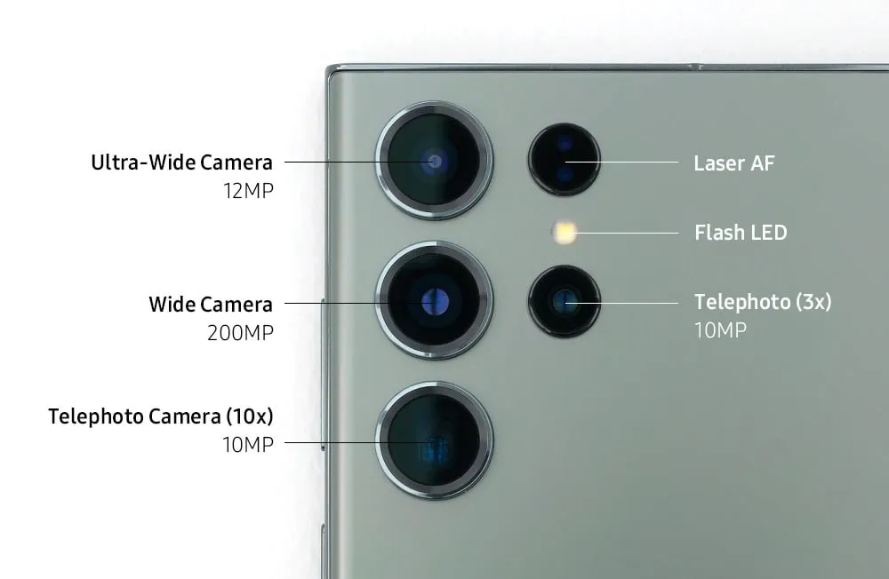 Les appareils photo du S23 Ultra sont plus puissants et mieux conçus que ceux du S22 Ultra.
