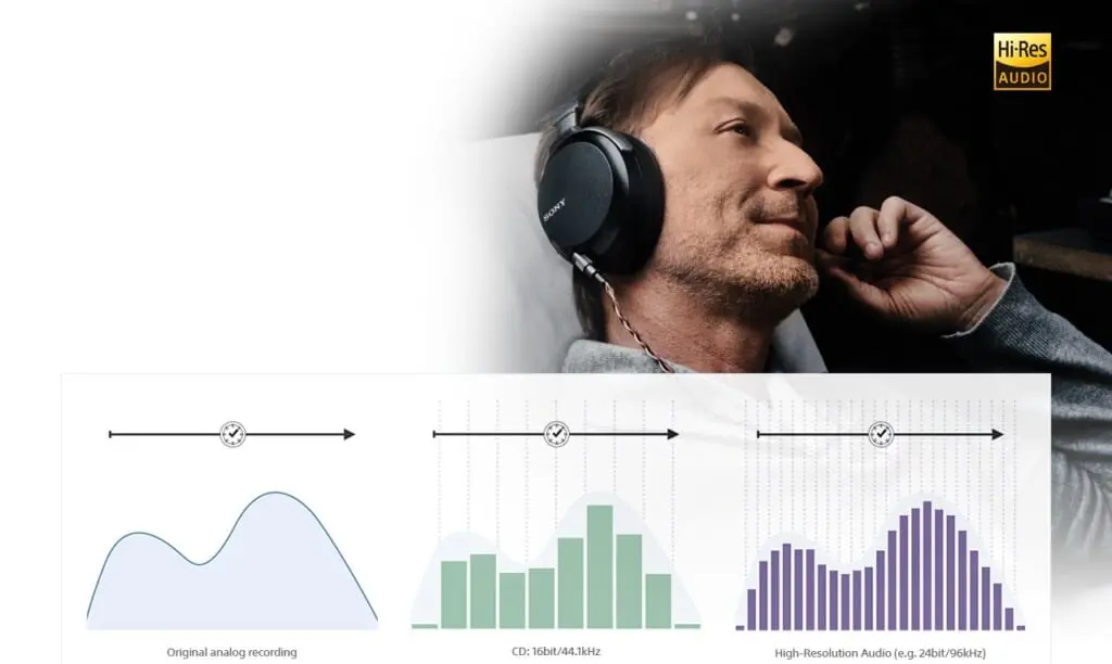 Bluetooth et les codecs Hi-Res