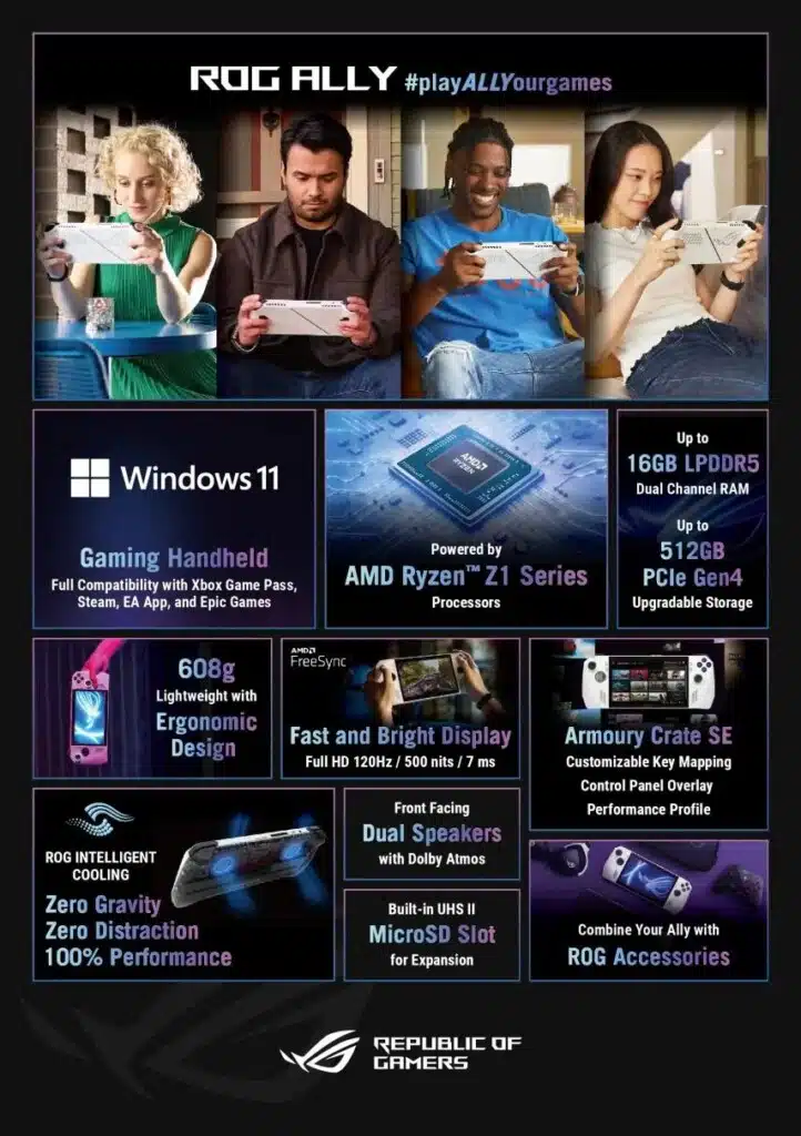 Date et Prix de la ROG ALLY