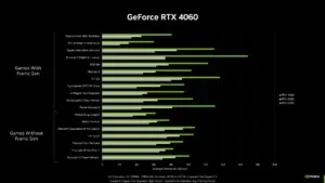 geforce rtx 4060 series