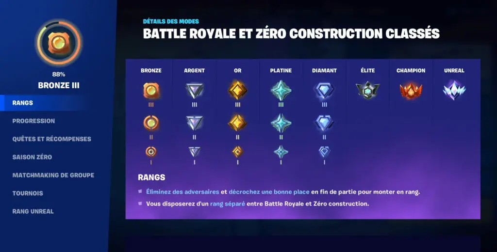 Classement dans fortnite battle royale