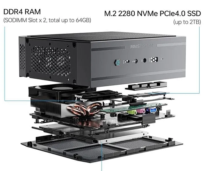 mini PC premium con 32 GB de RAM et Windows 11
