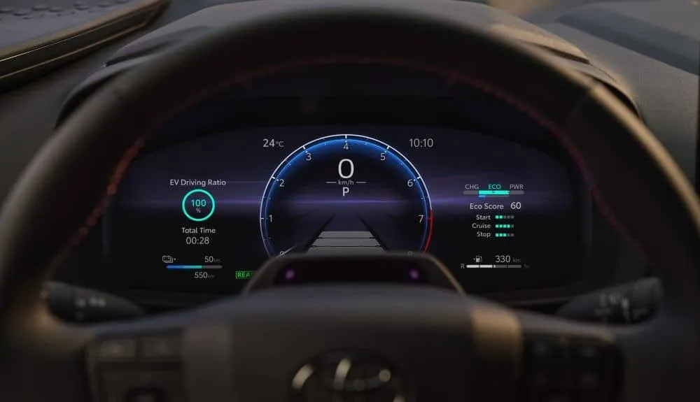 Toyota C-HR 2023 officiel