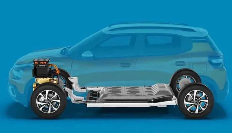 Citroën ë-C3 (Inde)