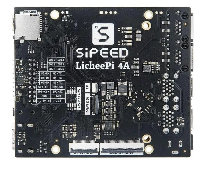Sipeed Lichee, la carte qui pourrait parfaitement être le Raspberry Pi 5