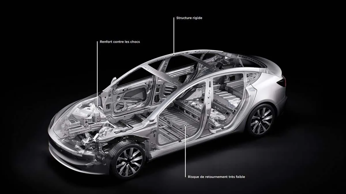 batteries secrètes de la tesla model 3 2024