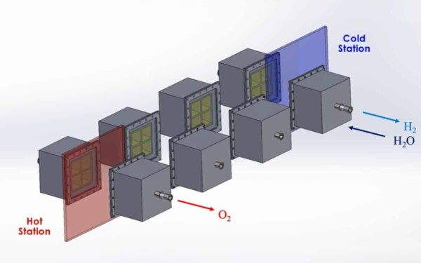 Une équipe d'ingénieurs du MIT conçoit un nouveau système capable d'exploiter 40 % de la chaleur du soleil