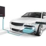 L'avenir de la recharge des voitures électriques : le chargeur à induction