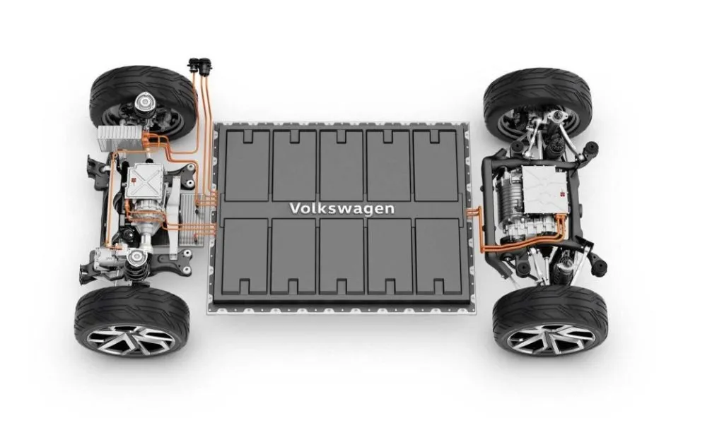 Plate-forme MEB de Volkswagen